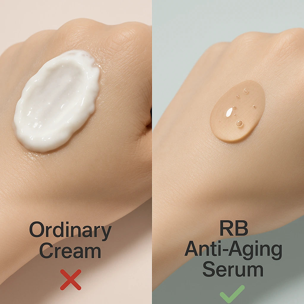 Anti-Aging Serum with Matrixyl