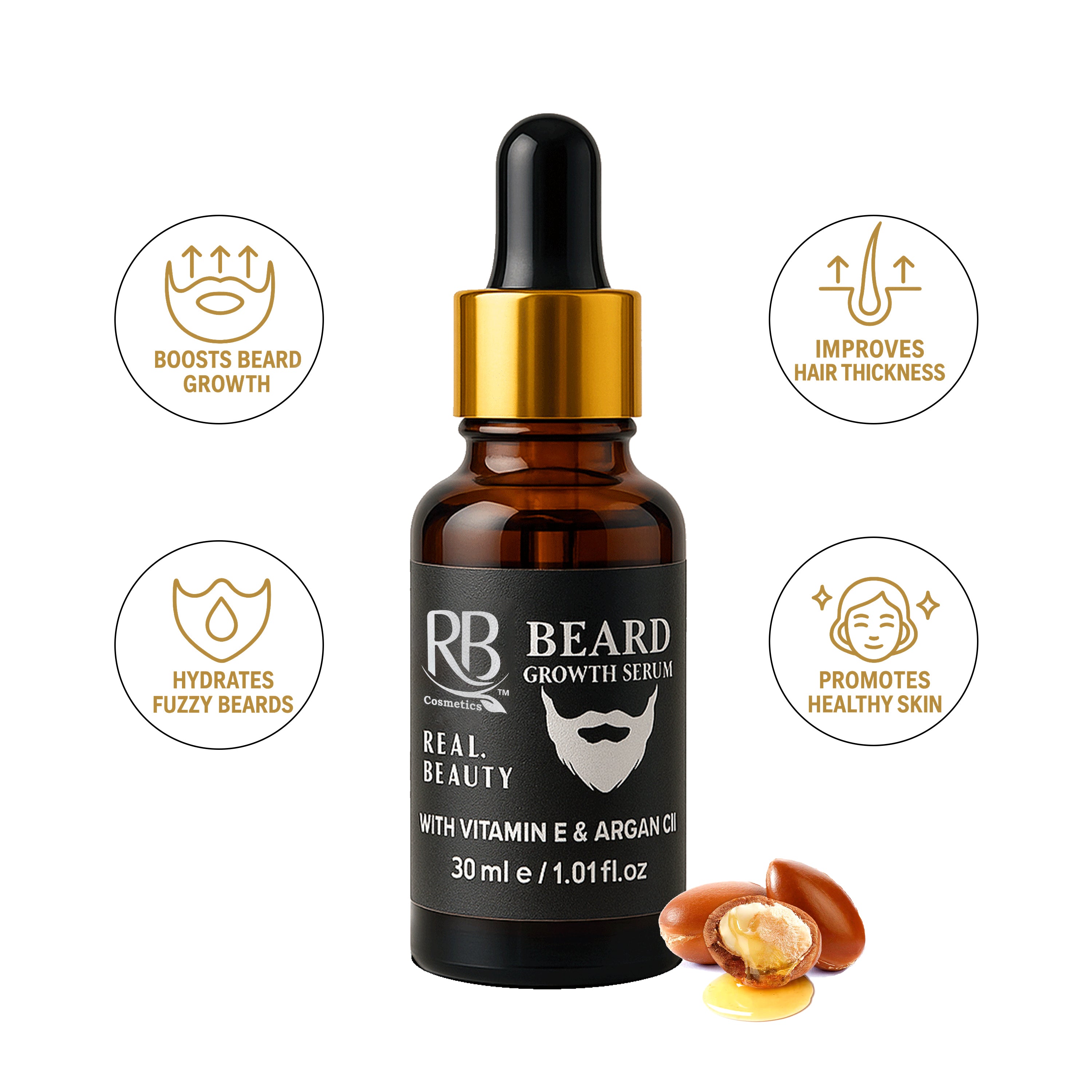 Beard Growth Serum